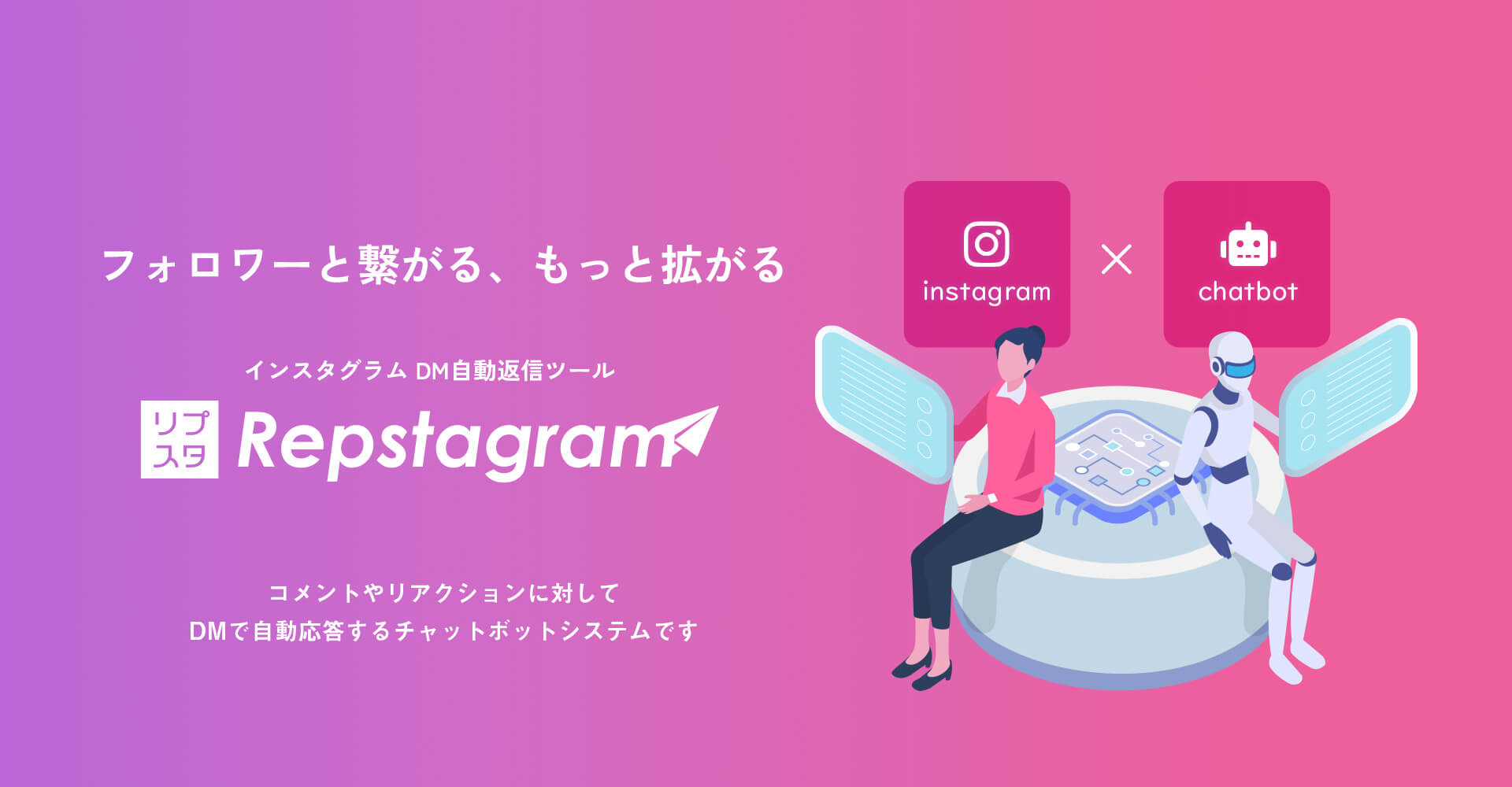 インスタグラム　DM自動返信ツール。フォロワーと繋がる、もっと広がる。